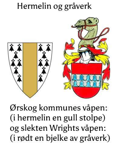 Eksempel på hermelin-pelsverk
